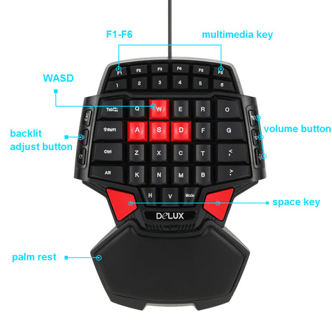 Professional Deluxe Gaming Keyboard